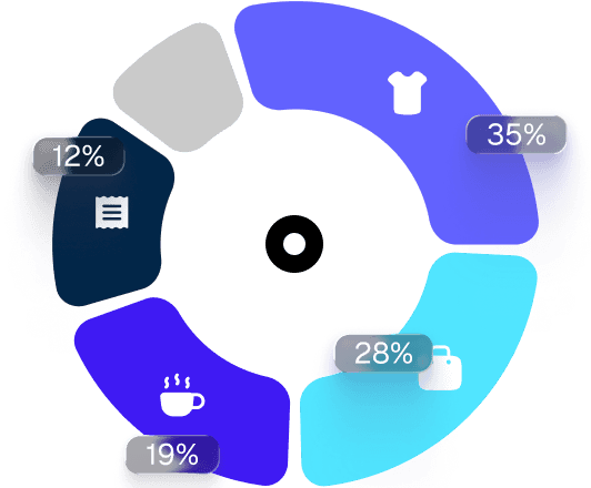 Colorful spending categories